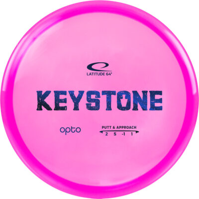 Opto Keystone Pink 2020