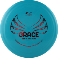 Grace gravity turkos